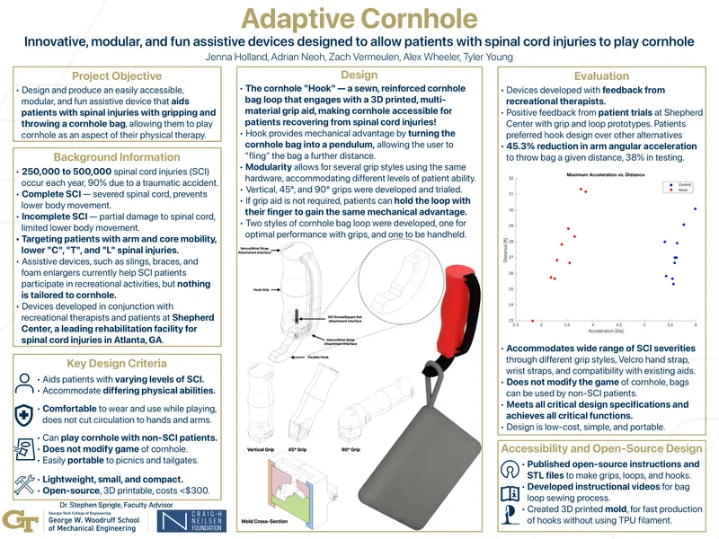 Adaptive Cornhole for Spinal Cord Injury — 3D printable model